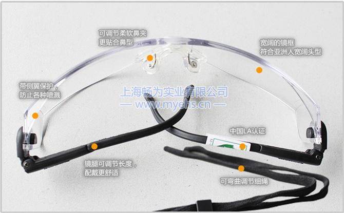 Sperian Op-Tema 可調(diào)節(jié)防護(hù)眼鏡1004947 產(chǎn)品特點(diǎn)